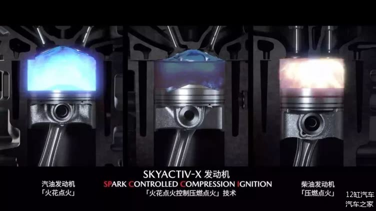 黑科技,内燃机技术,汽车发动机技术 黑科技,内燃机技术,汽车发动机技术